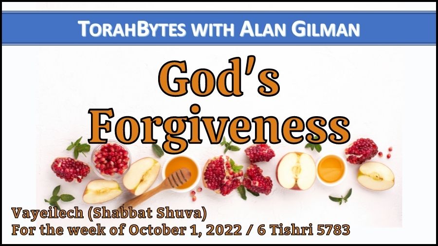 Message info along with traditional Rosh Hashanah fruit and honey